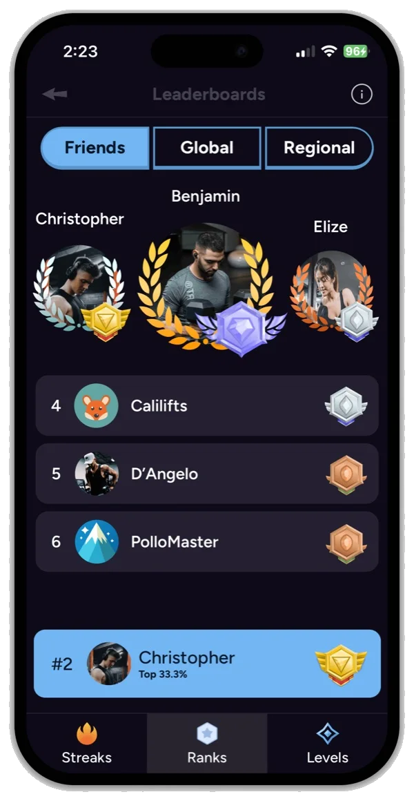 Liftoff progress charts screen